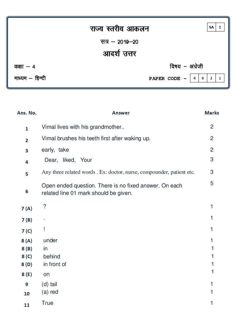 CG Board Class 4 Question Paper 2020 Solutions English (SA1) - Page 1