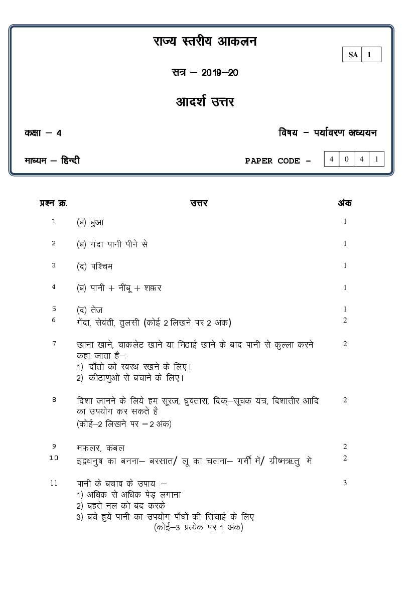 CG Board Class 4 Question Paper 2020 Solutions EVS (SA1) - Page 1