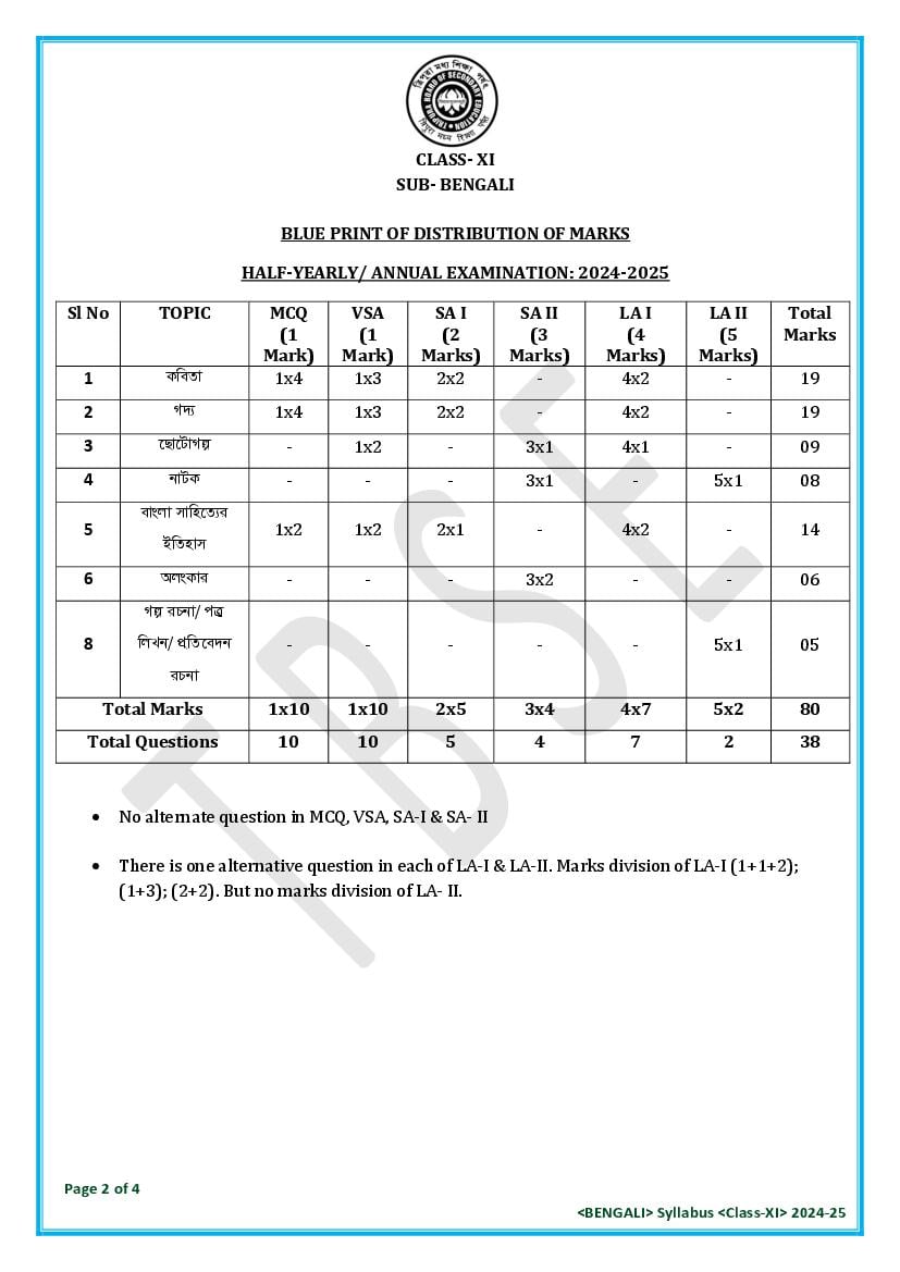 TBSE Class 11 Bengali Syllabus 2025 (PDF) – Tripura Board Syllabus for 11th Bengali