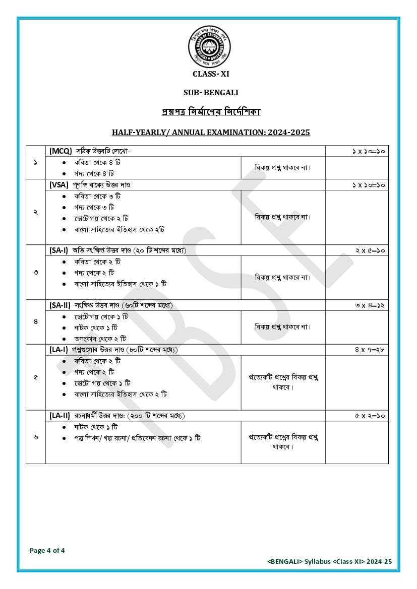 TBSE Class 11 Bengali Syllabus 2025 (PDF) – Tripura Board Syllabus for 11th Bengali