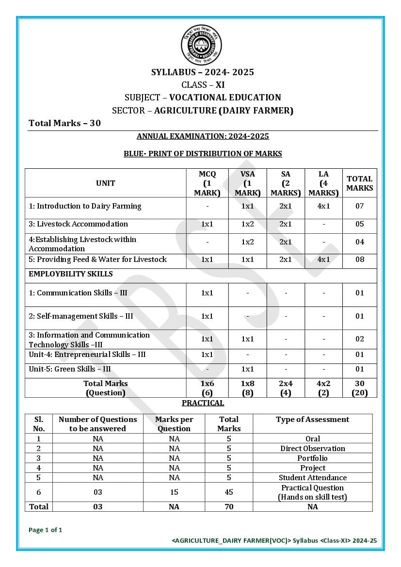 TBSE Class 11 Syllabus 2025 Agriculture Dairy Farmer (Vocational) - Page 1