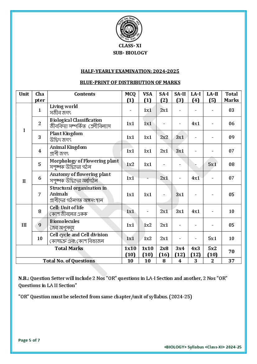 TBSE Class 11 Biology Syllabus 2025 (PDF) – Tripura Board Syllabus for 11th Biology