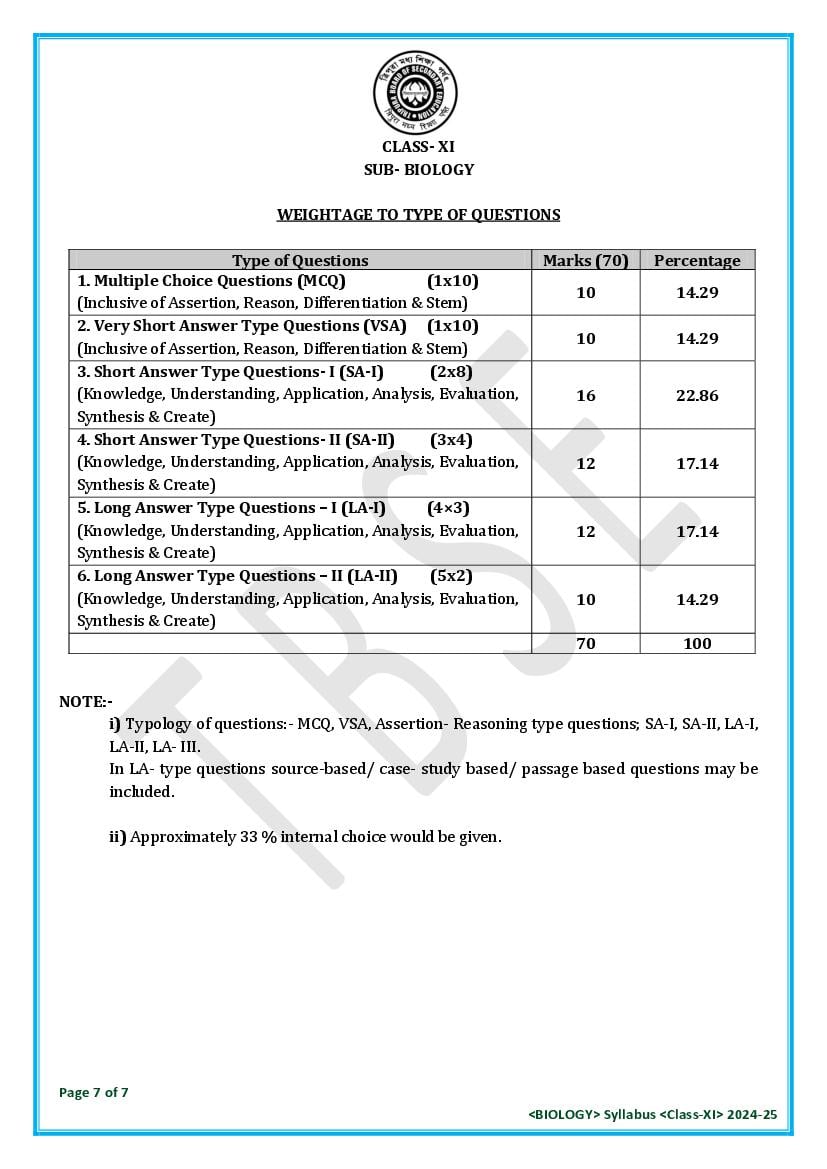 TBSE Class 11 Biology Syllabus 2025 (PDF) – Tripura Board Syllabus for 11th Biology