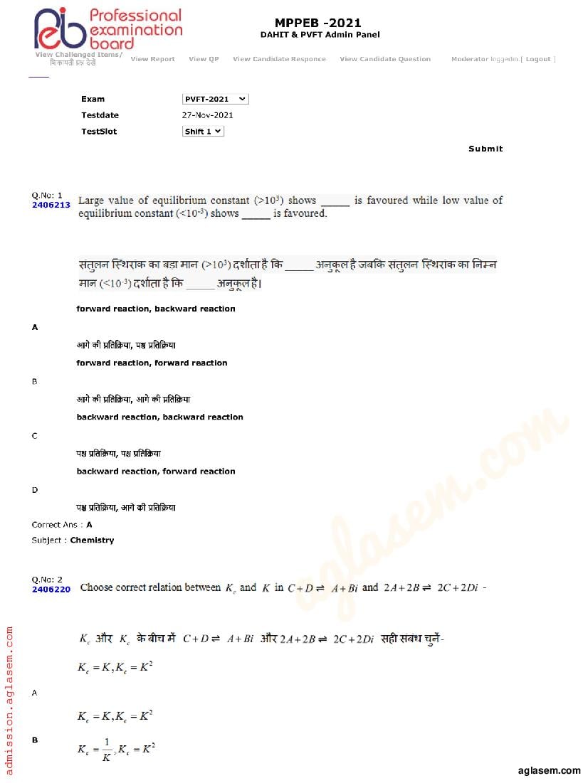 MP PVFT 2021 Question Paper - Page 1