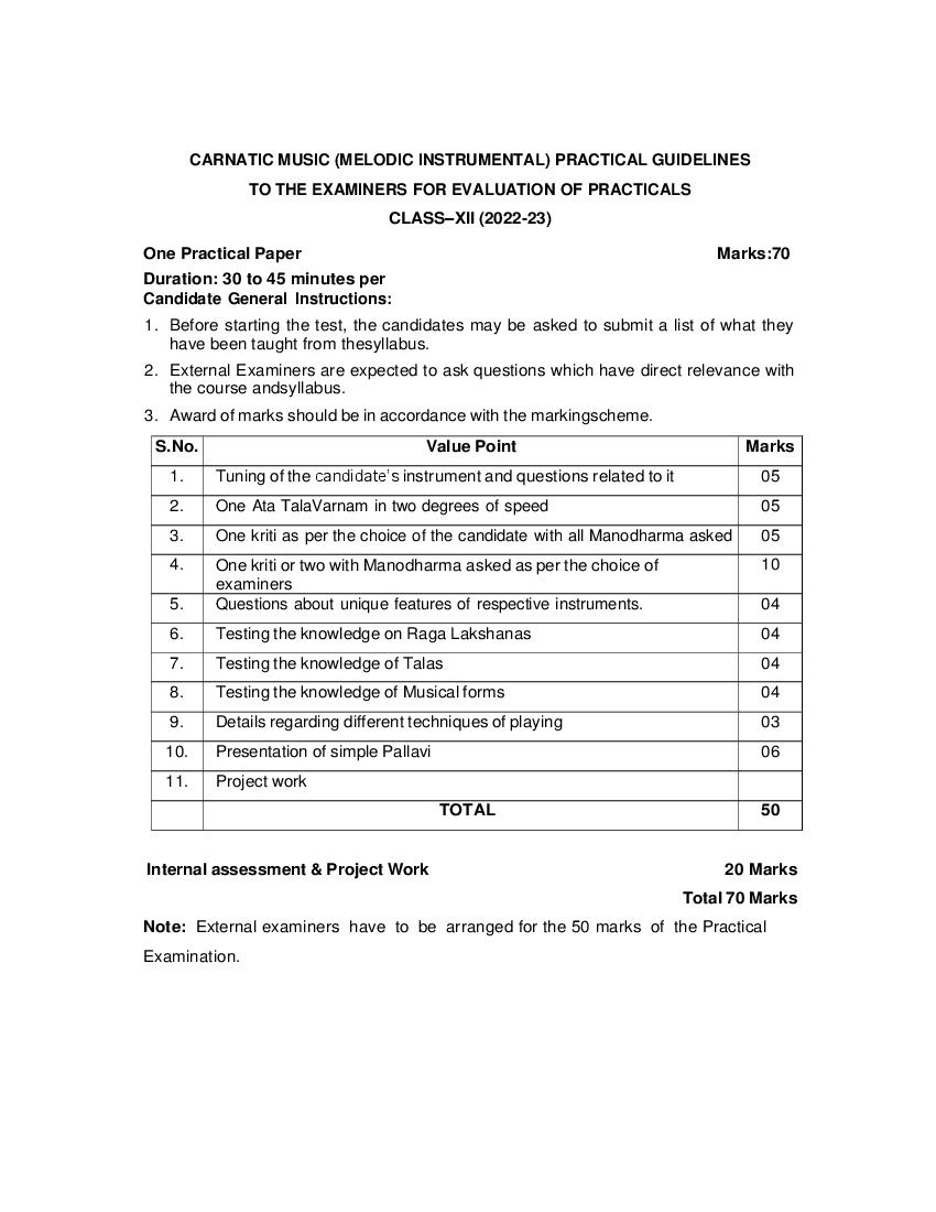 CBSE Class 12 Syllabus 2022-23 Carnatic Music – Term 1, Term 2