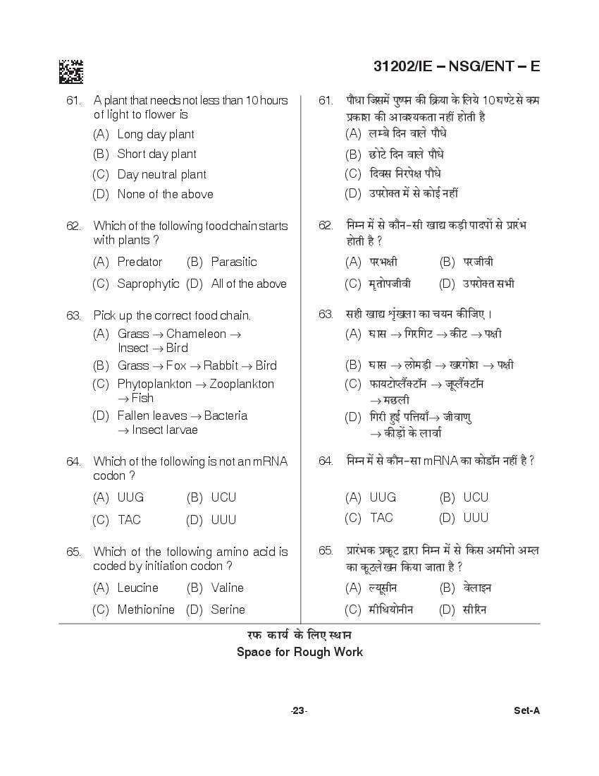 CG B.Sc Nursing 2021 Question Paper PDF with Final Answer Key
