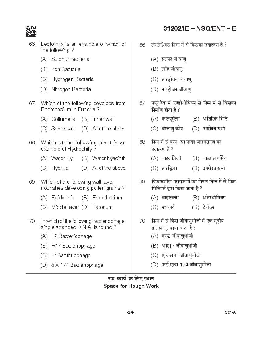 CG B.Sc Nursing 2021 Question Paper PDF with Final Answer Key