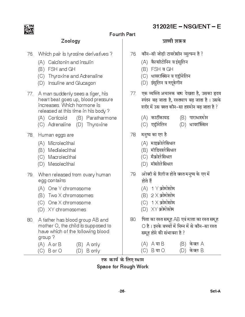 CG B.Sc Nursing 2021 Question Paper PDF with Final Answer Key