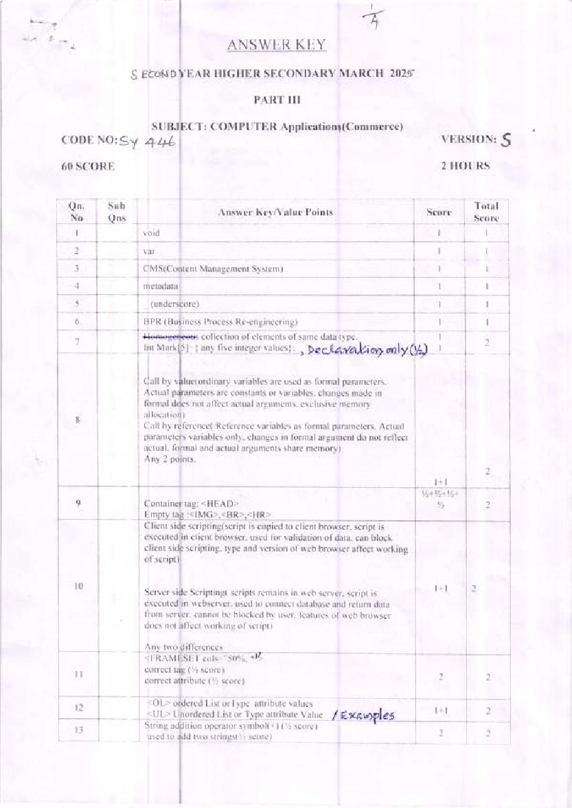 Kerala Plus Two Answer Key 2025 Computer Application Commerce - Page 1