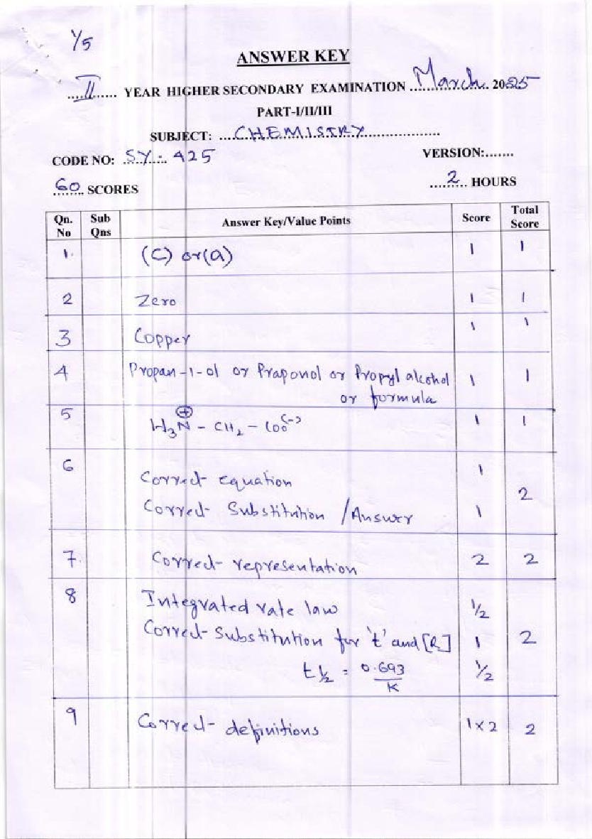 Kerala Plus Two Answer Key 2025 Chemistry - Page 1