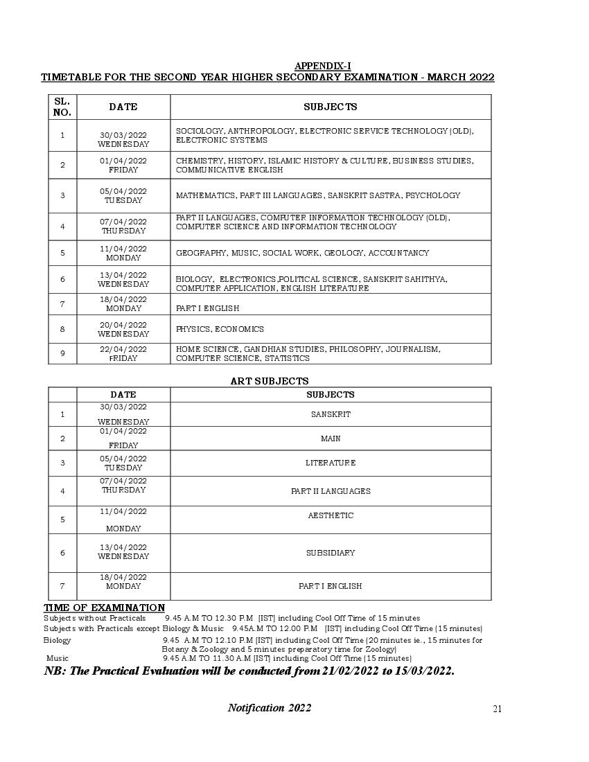 kerala-plus-two-2022-exam-time-table