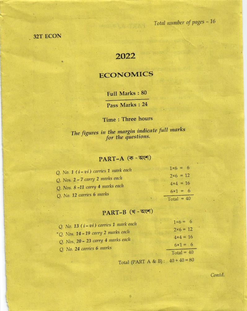 AHSEC HS 2nd Year Question Paper 2022 Economics - Page 1