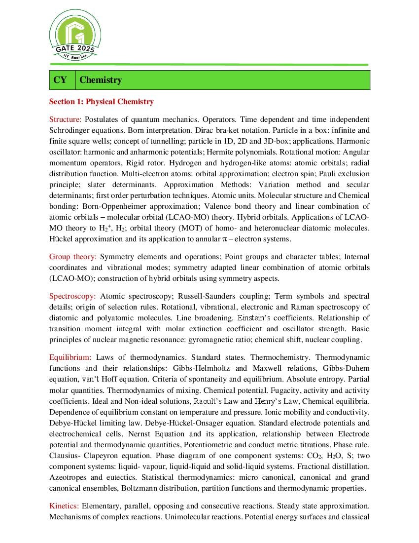 GATE 2025 Syllabus for Chemistry - Page 1