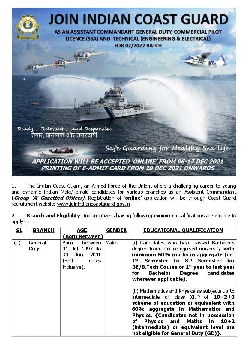 Indian Coast Guard Assistant Commandant 2022 Notification