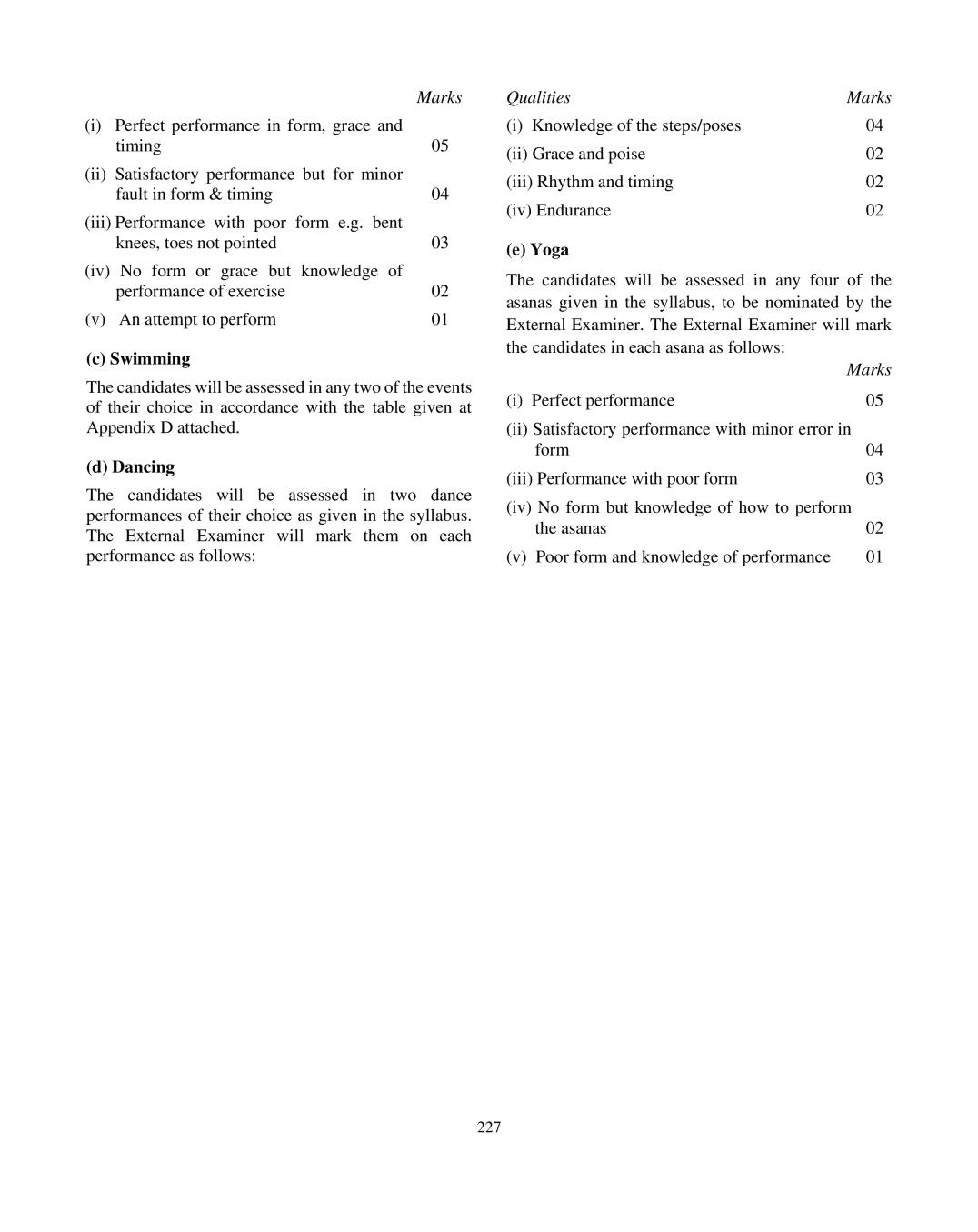 ICSE Physical Education Syllabus 2020 - 2021 for Class 9, Class 10 ...