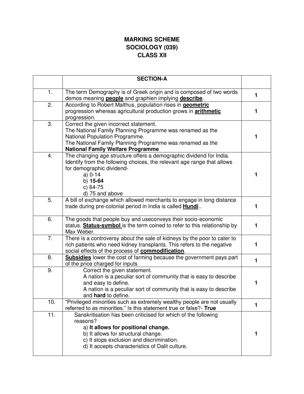 CBSE Class 12 Marking Scheme 2020 for Sociology - Page 1