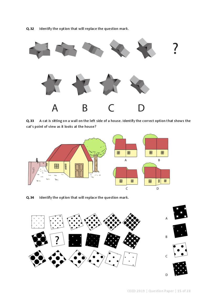 CEED 2019 Question Paper and Final Answer Key PDF