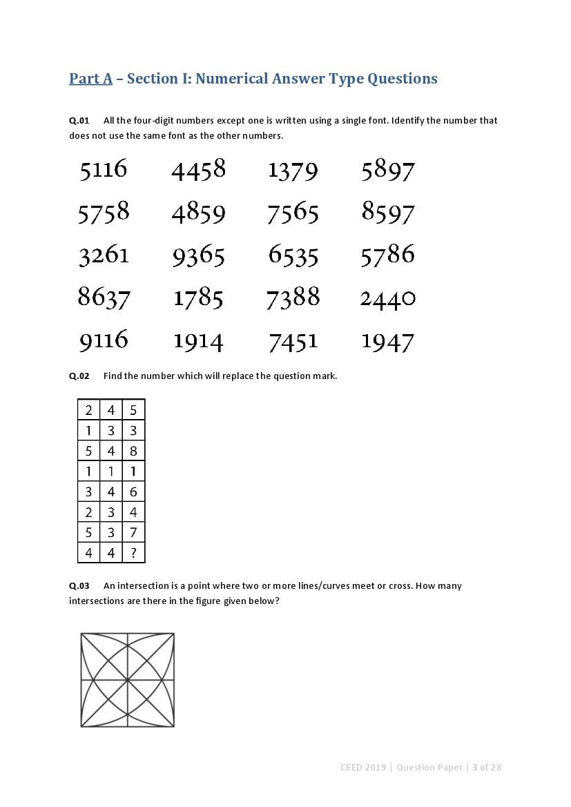 CEED 2019 Question Paper and Final Answer Key PDF