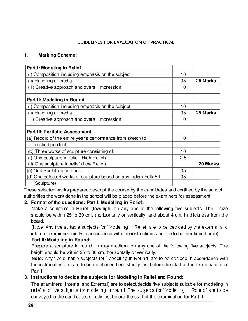 CBSE Class 12 Syllabus 2022 23 Fine Arts Term 1 Term 2