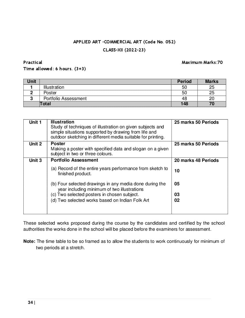 cbse-class-12-syllabus-2022-23-fine-arts-term-1-term-2