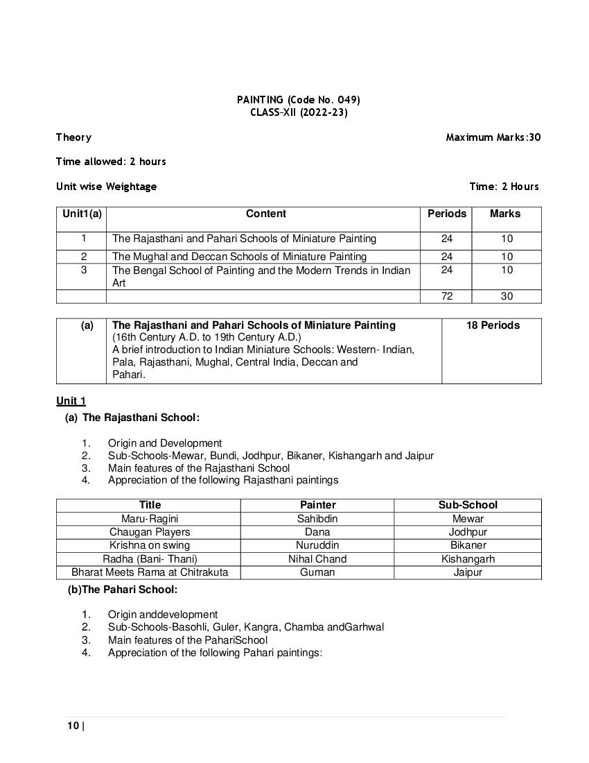 CBSE Class 12 Syllabus 2022 23 Fine Arts Term 1 Term 2
