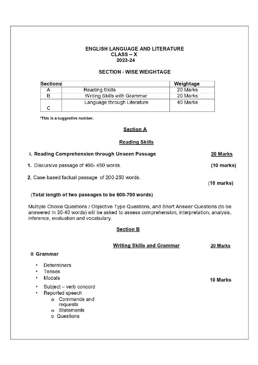 TBSE Class 10 Syllabus 2024 English - Page 1