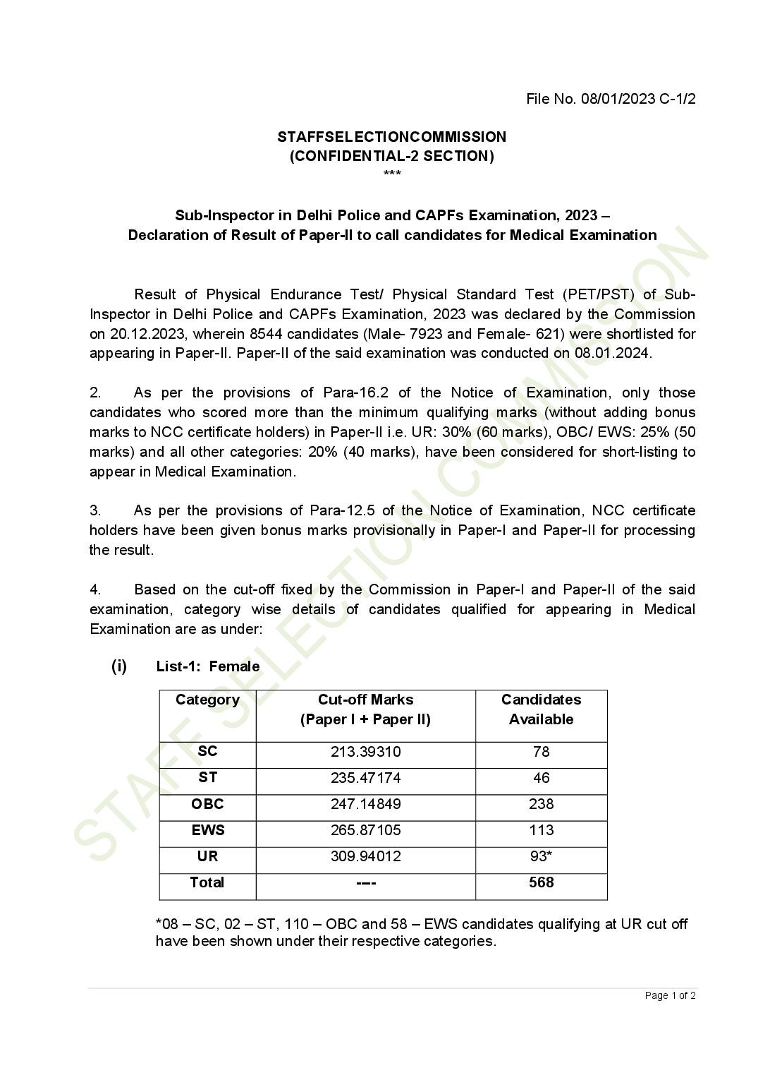 SSC CPO 2024 Cut Off Paper 2 - Page 1 of 2