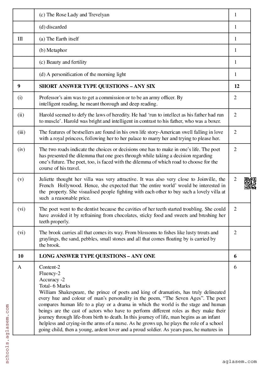 class-9-english-question-paper-2024-pdf-download-9th-annual-exam