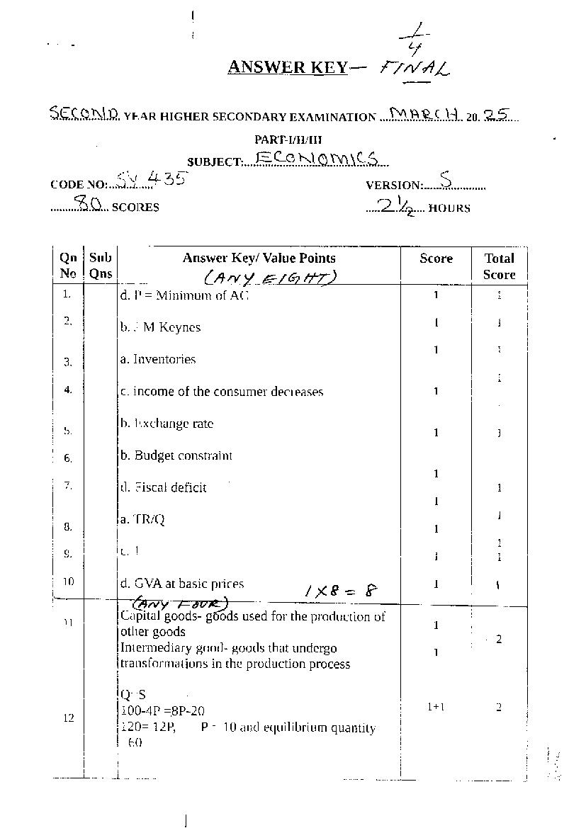 Kerala Plus Two Answer Key 2025 Economics - Page 1