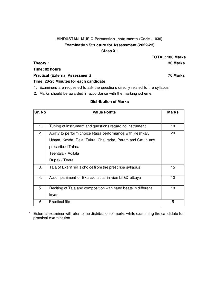 CBSE Class 12 Syllabus 2022-23 Hindustan Music – Term 1, Term 2