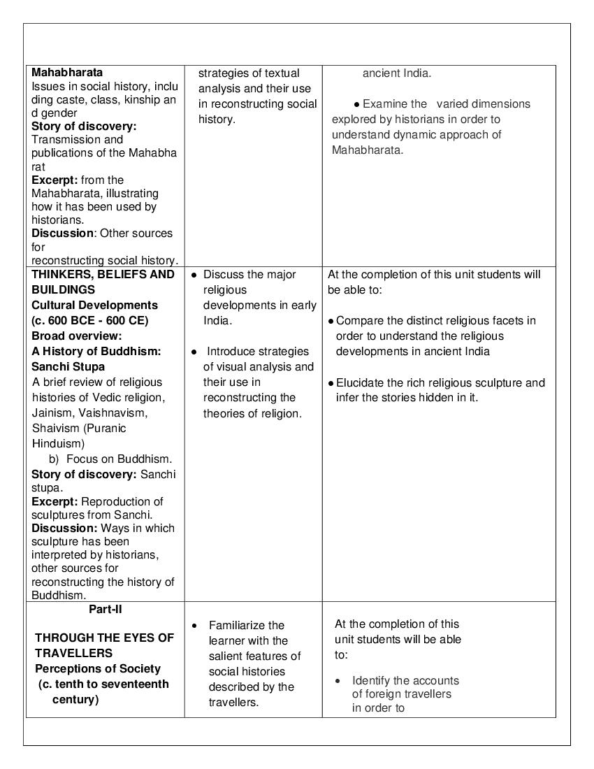 cbse-class-12-syllabus-2022-23-history-term-1-term-2