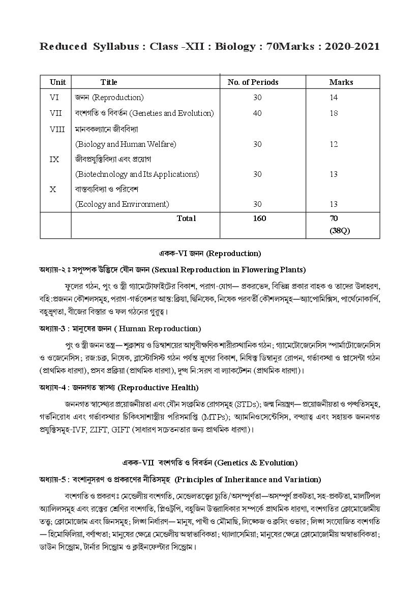 TBSE Class 12 Syllabus 2021 Biology - Page 1