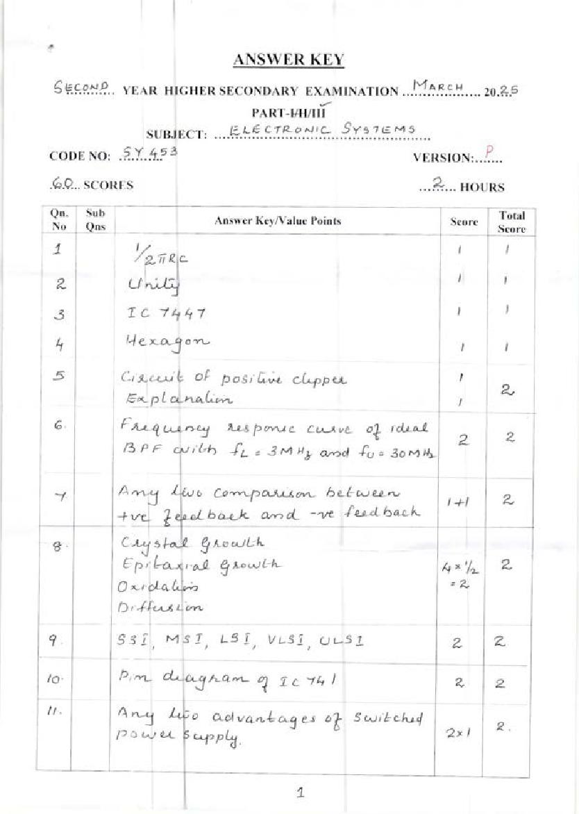 Kerala Plus Two Answer Key 2025 Electronic Systems - Page 1