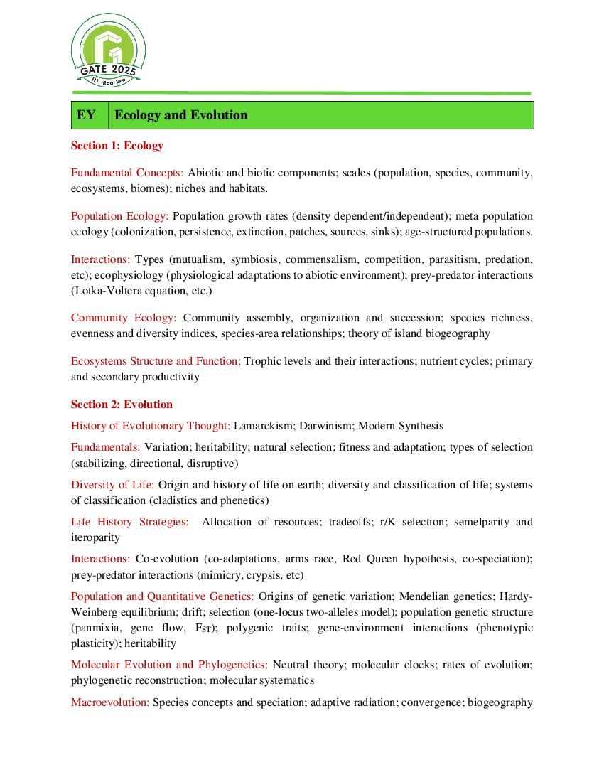 GATE 2025 Syllabus for Ecology and Evolution - Page 1