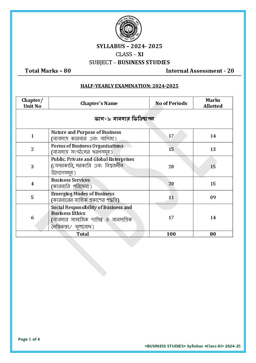 TBSE Class 11 Syllabus 2025 Business Studies - Page 1