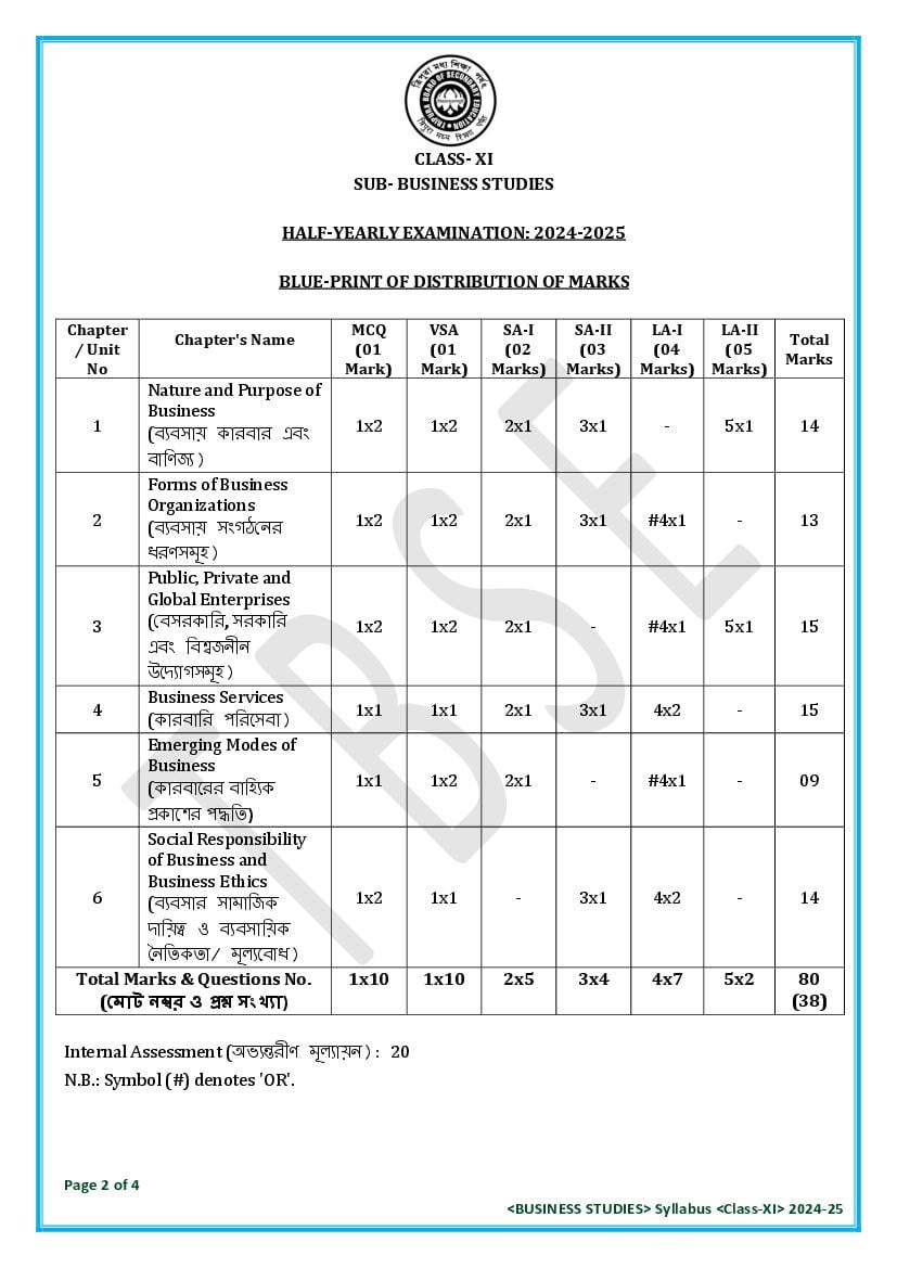 TBSE Class 11 Business Studies Syllabus 2025 (PDF) – Tripura Board Syllabus for 11th Business Studies