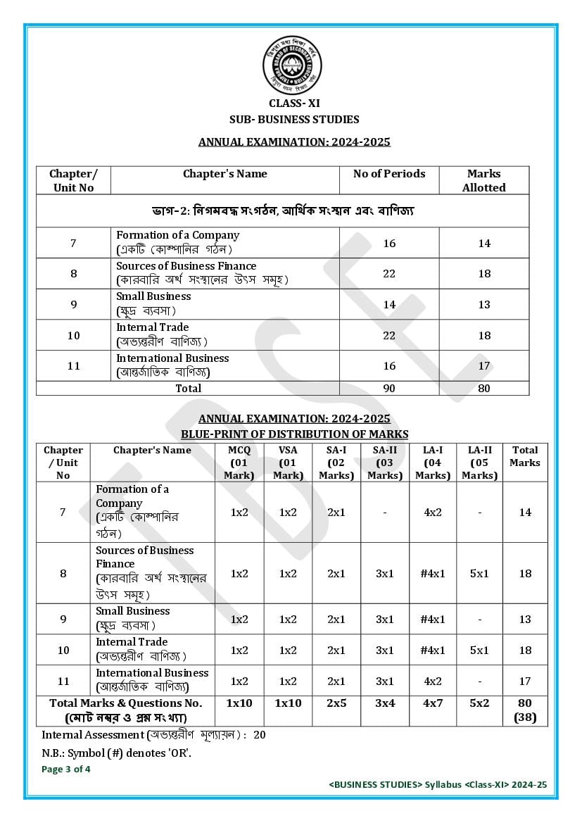 TBSE Class 11 Business Studies Syllabus 2025 (PDF) – Tripura Board Syllabus for 11th Business Studies