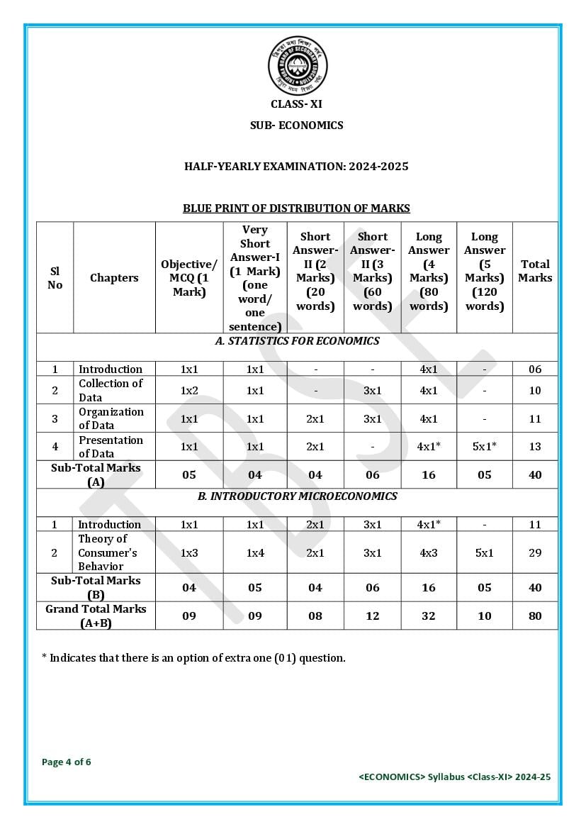 TBSE Class 11 Economics Syllabus 2025 (PDF) – Tripura Board Syllabus for 11th Economics