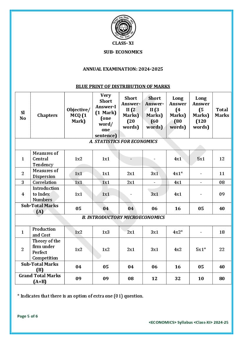 TBSE Class 11 Economics Syllabus 2025 (PDF) – Tripura Board Syllabus for 11th Economics