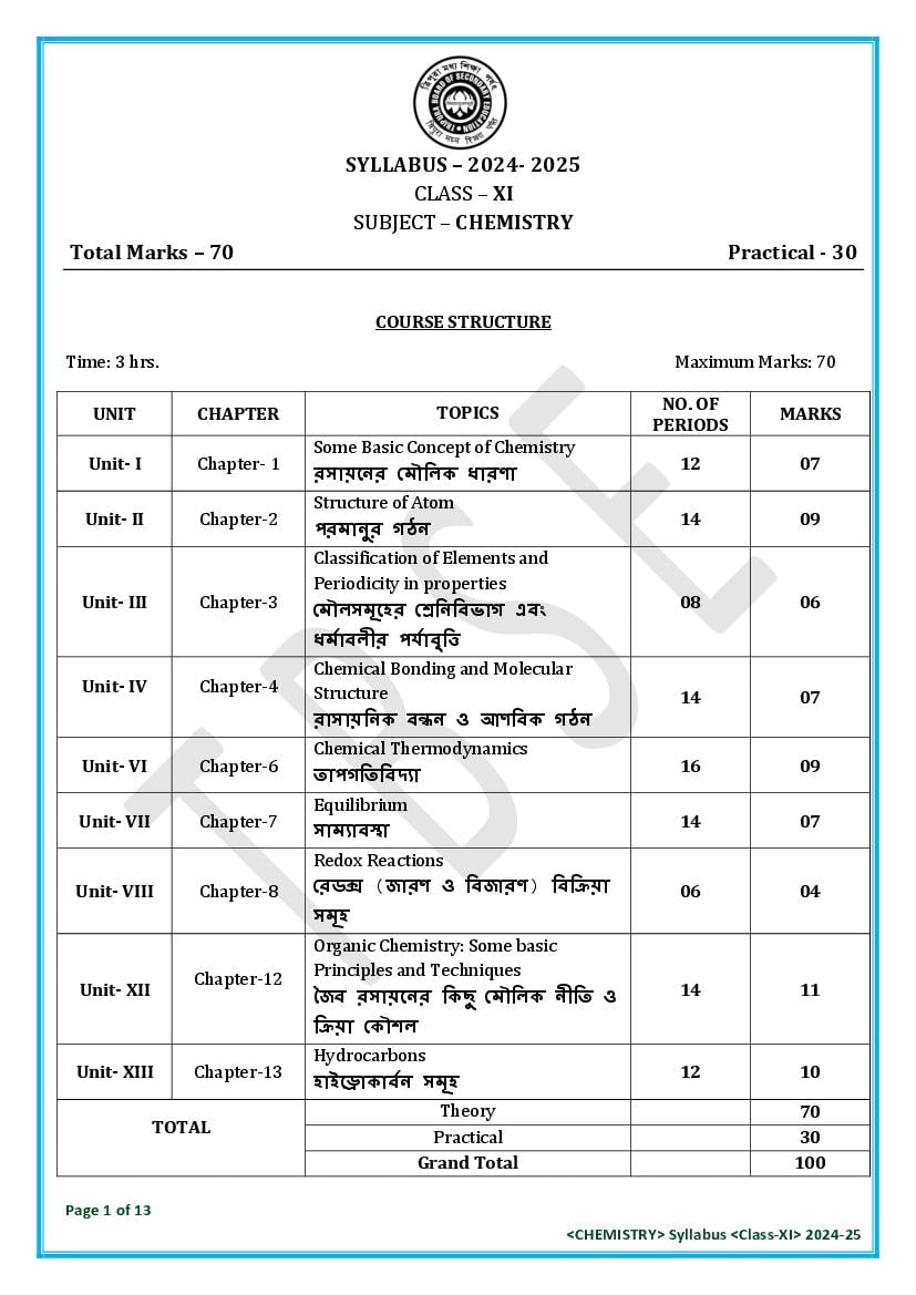 TBSE Class 11 Syllabus 2025 Chemistry - Page 1