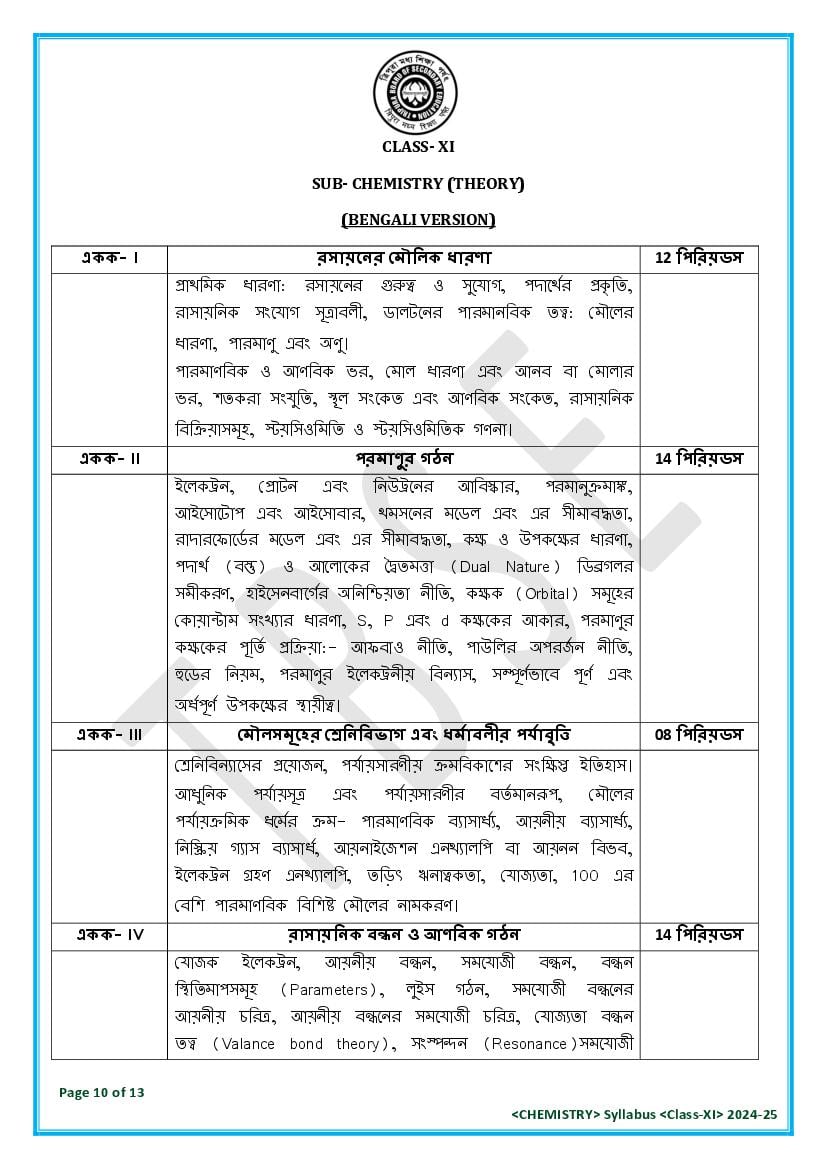 TBSE Class 11 Chemistry Syllabus 2025 (PDF) – Tripura Board Syllabus for 11th Chemistry