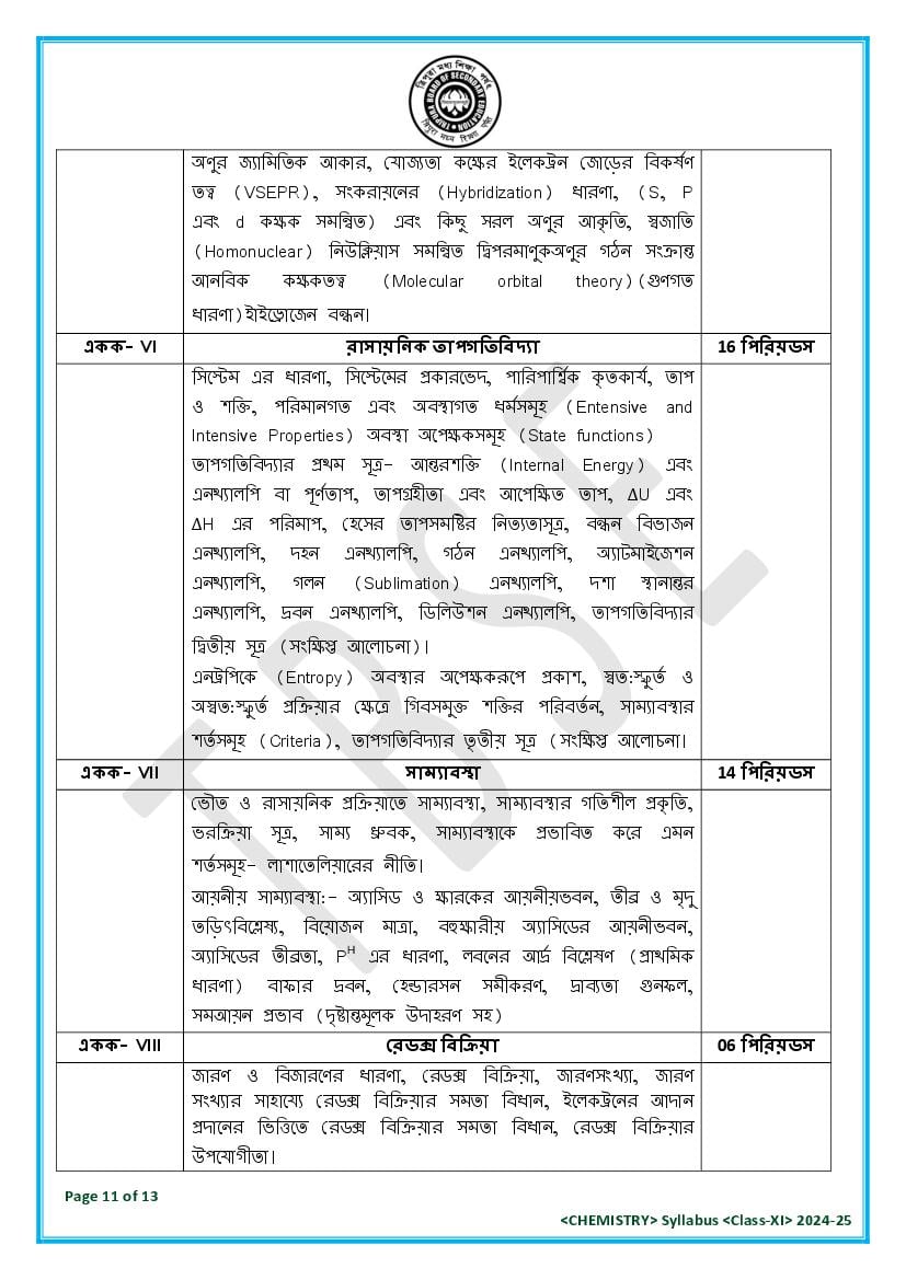 TBSE Class 11 Chemistry Syllabus 2025 (PDF) – Tripura Board Syllabus for 11th Chemistry