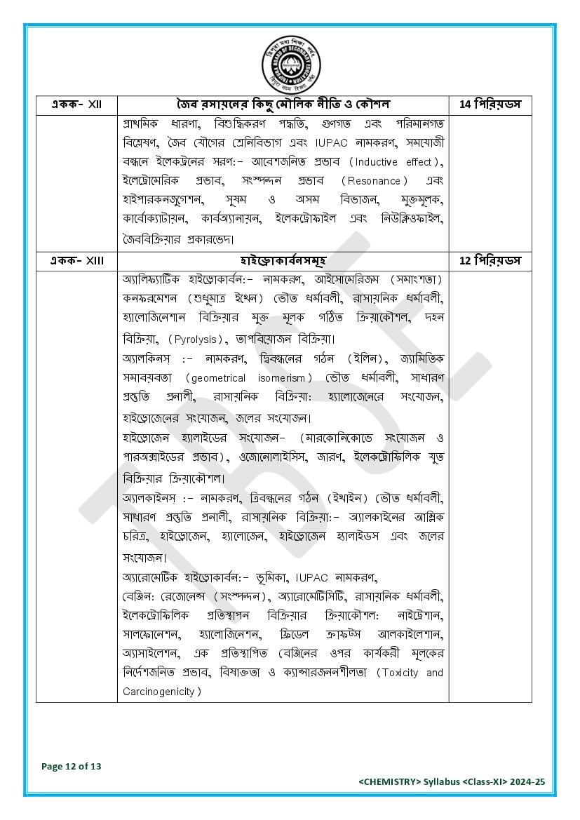 TBSE Class 11 Chemistry Syllabus 2025 (PDF) – Tripura Board Syllabus for 11th Chemistry