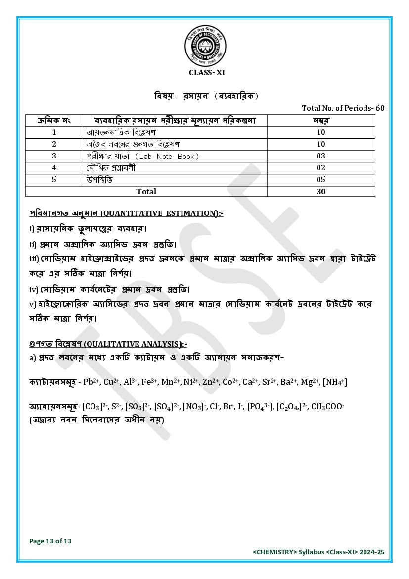 TBSE Class 11 Chemistry Syllabus 2025 (PDF) – Tripura Board Syllabus for 11th Chemistry