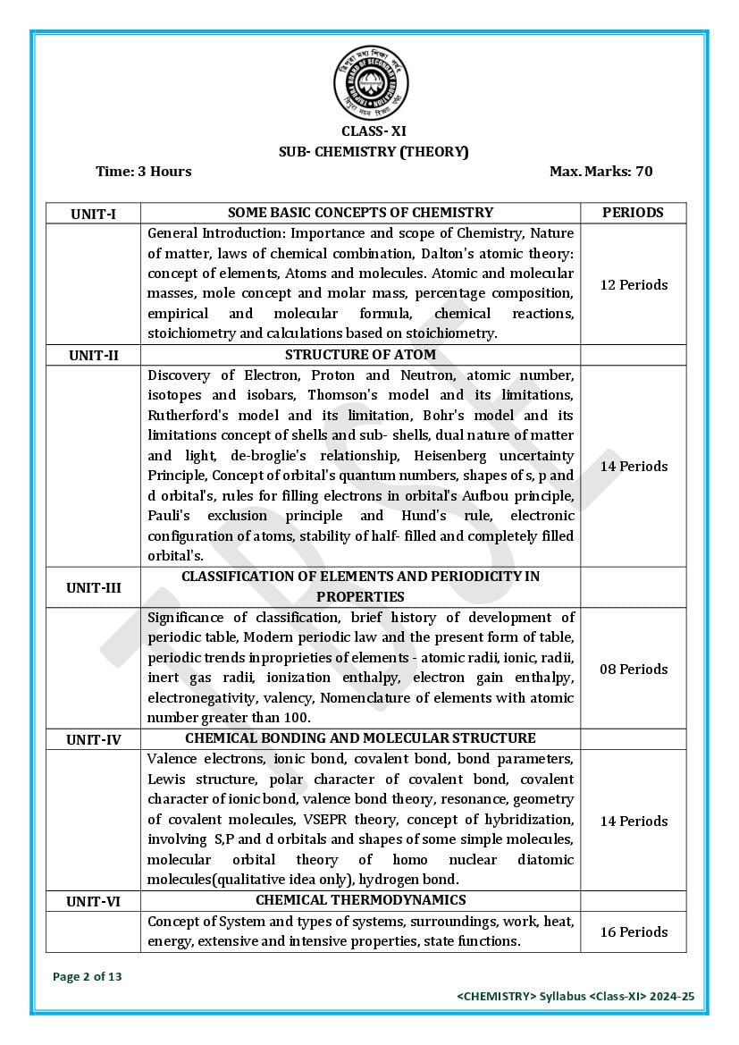 TBSE Class 11 Chemistry Syllabus 2025 (PDF) – Tripura Board Syllabus for 11th Chemistry