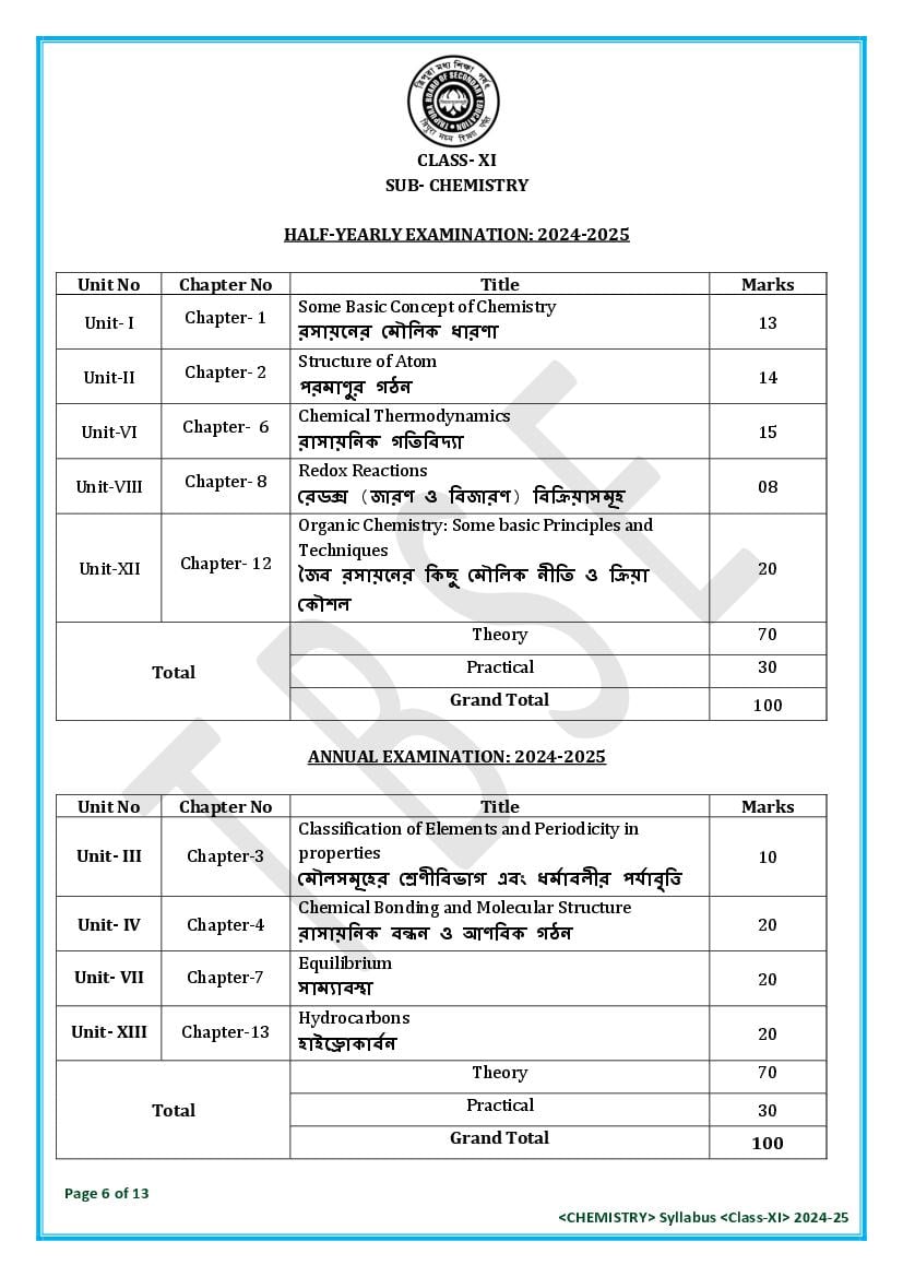 TBSE Class 11 Chemistry Syllabus 2025 (PDF) – Tripura Board Syllabus for 11th Chemistry