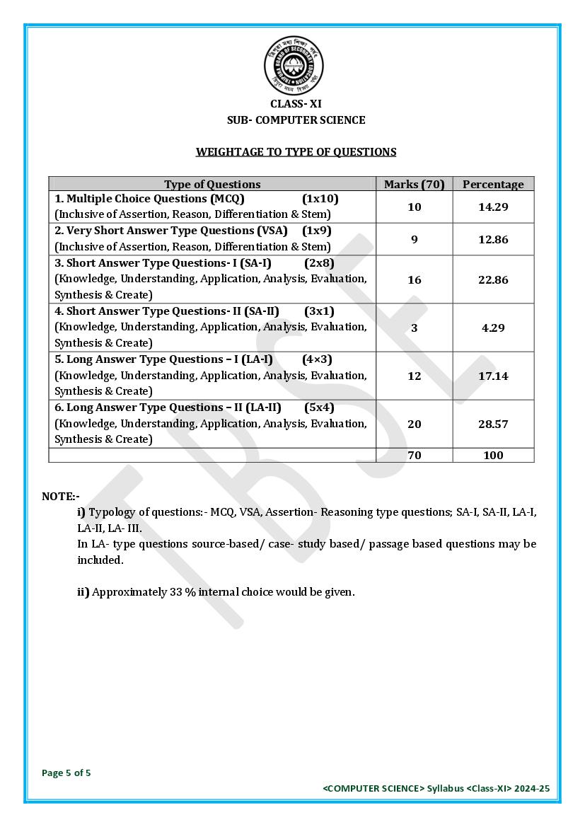 TBSE Class 11 Computer Syllabus 2025 (PDF) – Tripura Board Syllabus for 11th Computer