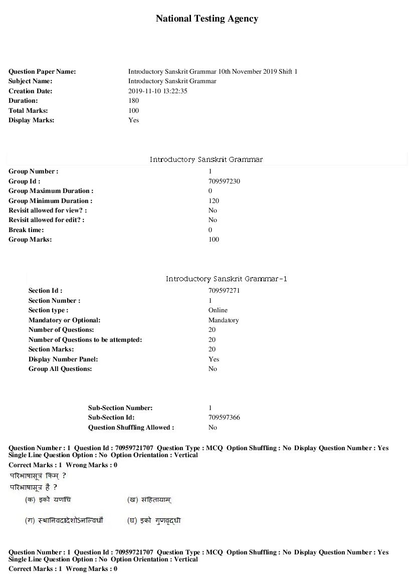 SWAYAM 2019 Question Paper Introductory Sanskrit Grammar - Page 1 of 14