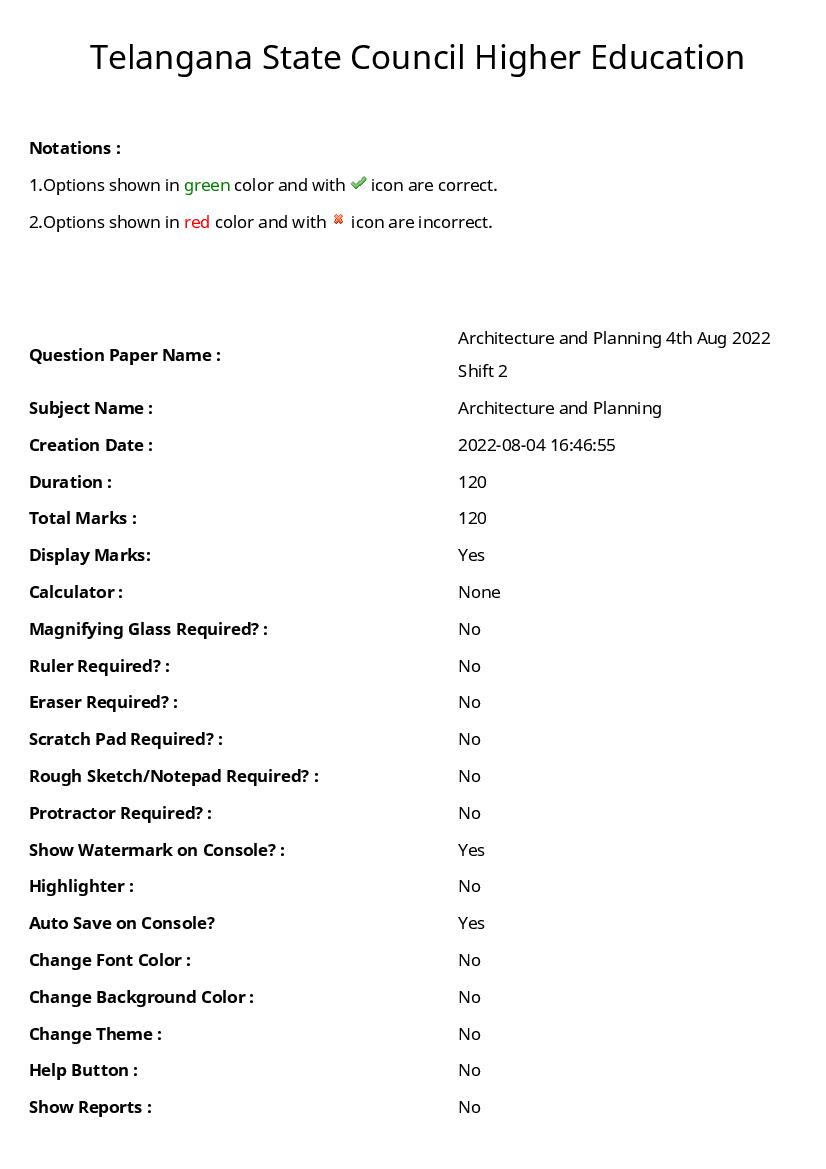 TS PGECET 2022 Question Paper for Architecture and Planning - Page 1