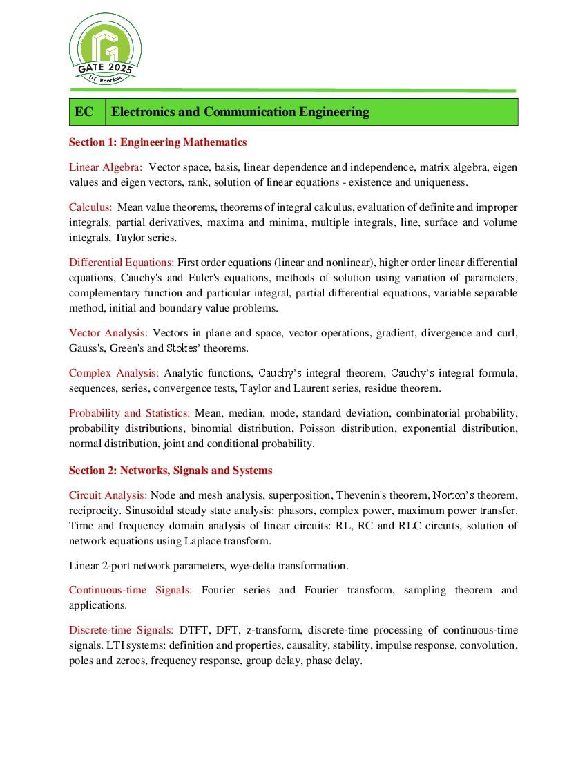 GATE 2025 Syllabus for Electronics & Communication Engineering - Page 1